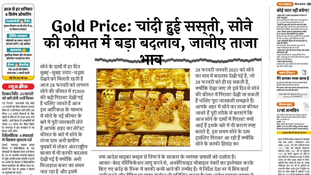 Latest Gold Price
